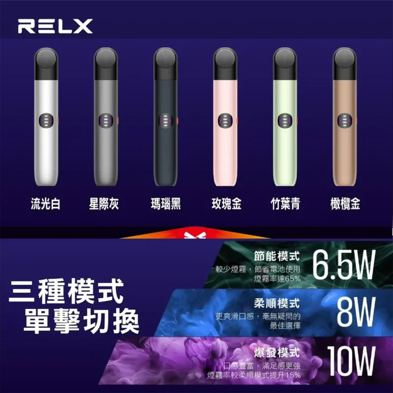 Relx悅刻,6代主機宙斯Infinity Pro 2, 可調大/小煙量,適配Relx 4/5代煙彈