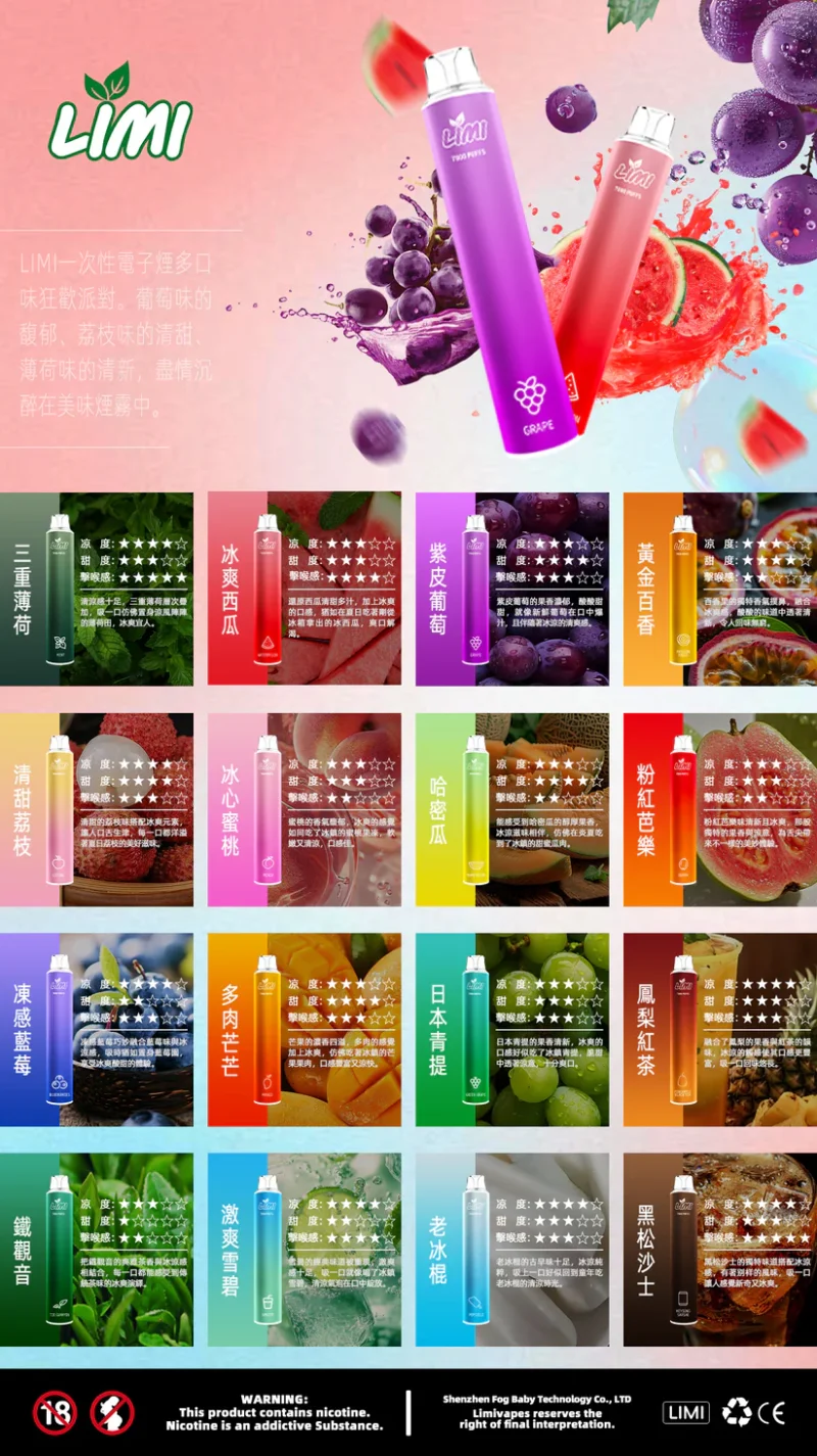 LIMI-一次/性拋棄式7000口電子煙：圖片 3